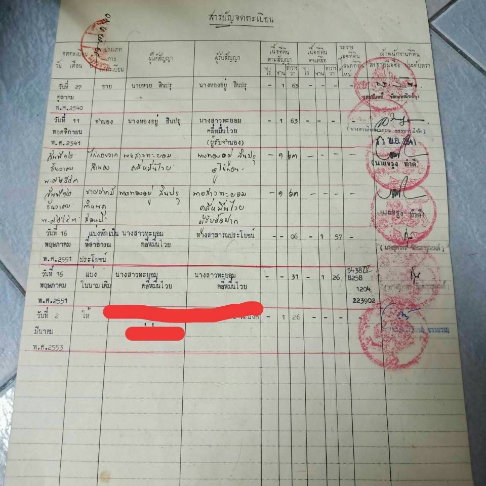 <? echo $keyword ; ?>