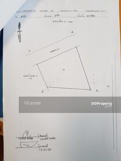 <? echo $keyword ; ?>