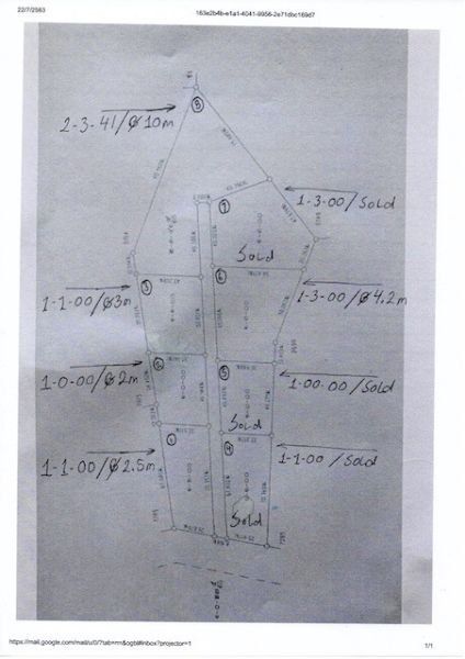 <? echo $keyword ; ?>