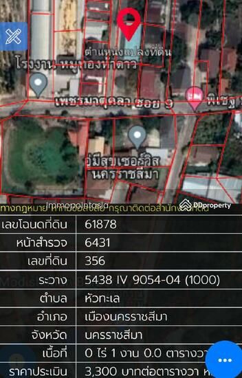 <? echo $keyword ; ?>