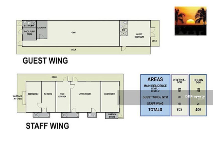 <? echo $keyword ; ?>