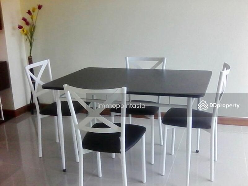 <? echo $keyword ; ?>