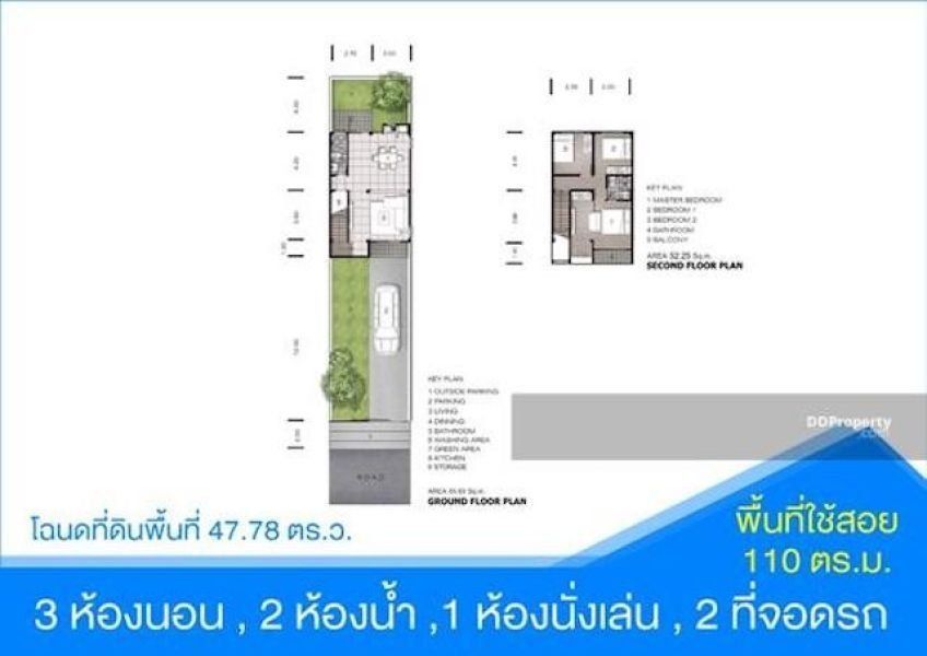 <? echo $keyword ; ?>