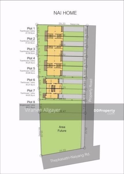 <? echo $keyword ; ?>